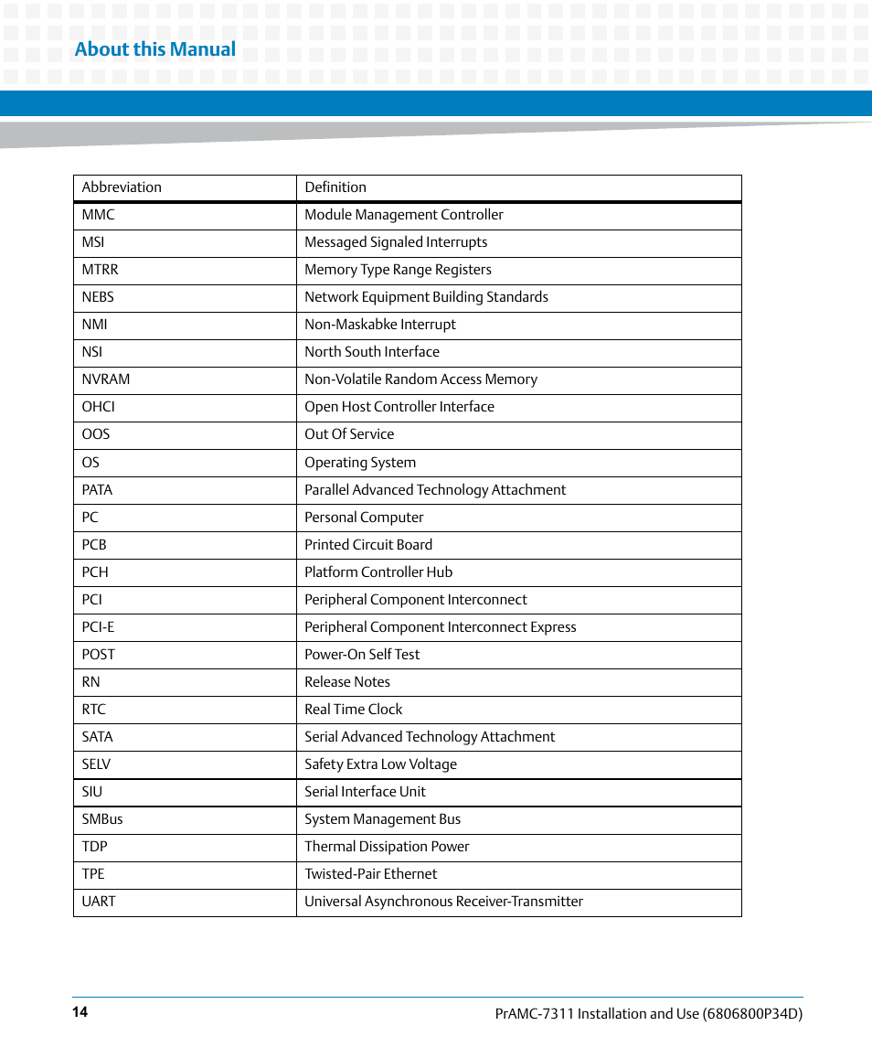 About this manual | Artesyn PrAMC-7311 Installation and Use (June 2014) User Manual | Page 14 / 126