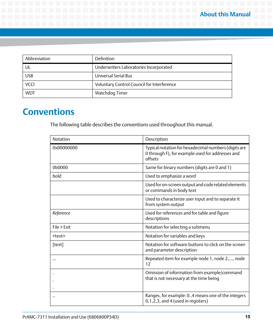 Conventions, About this manual | Artesyn PrAMC-7311 Installation and Use (June 2014) User Manual | Page 15 / 126