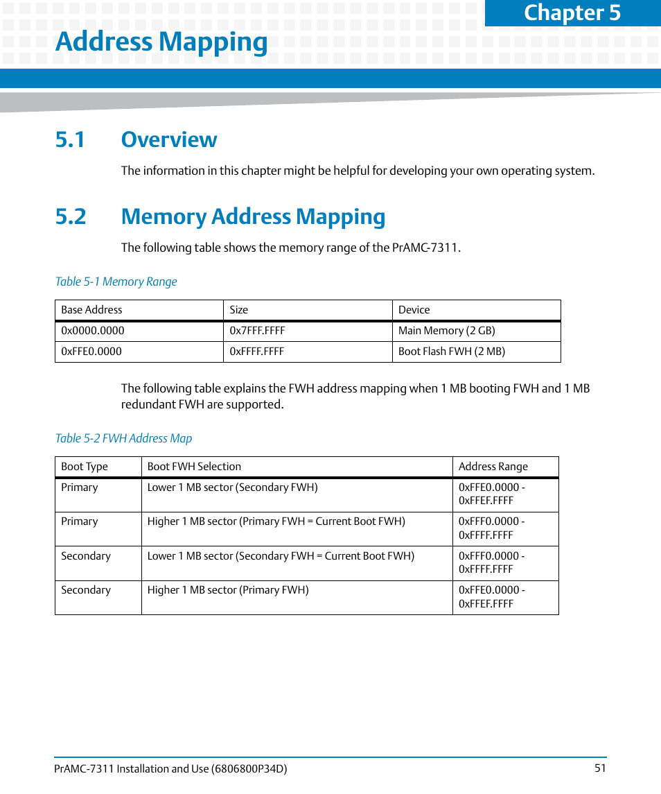 Address mapping, 1 overview, 2 memory address mapping | 1 overview 5.2 memory address mapping, Table 5-1, Memory range, Table 5-2, Fwh address map, Chapter 5 | Artesyn PrAMC-7311 Installation and Use (June 2014) User Manual | Page 51 / 126