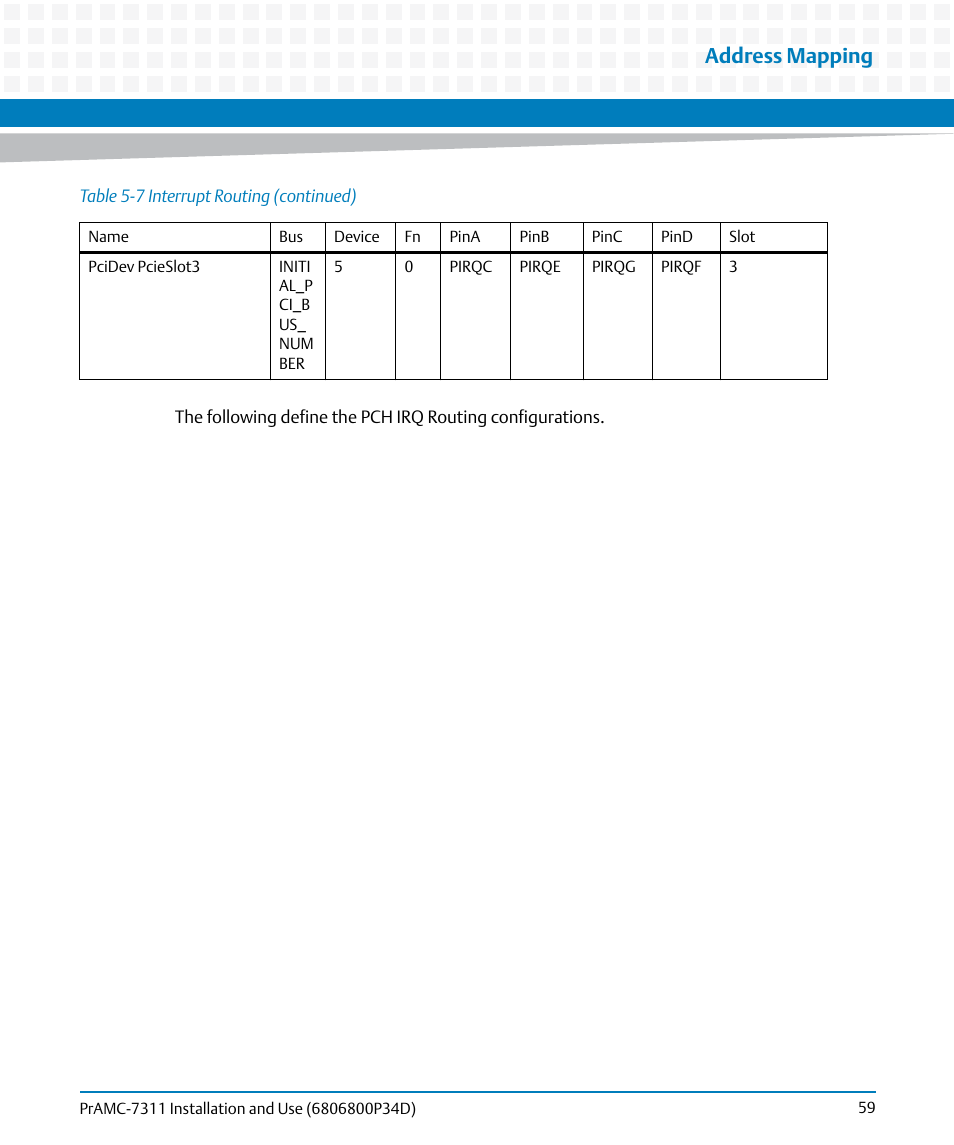 Address mapping | Artesyn PrAMC-7311 Installation and Use (June 2014) User Manual | Page 59 / 126
