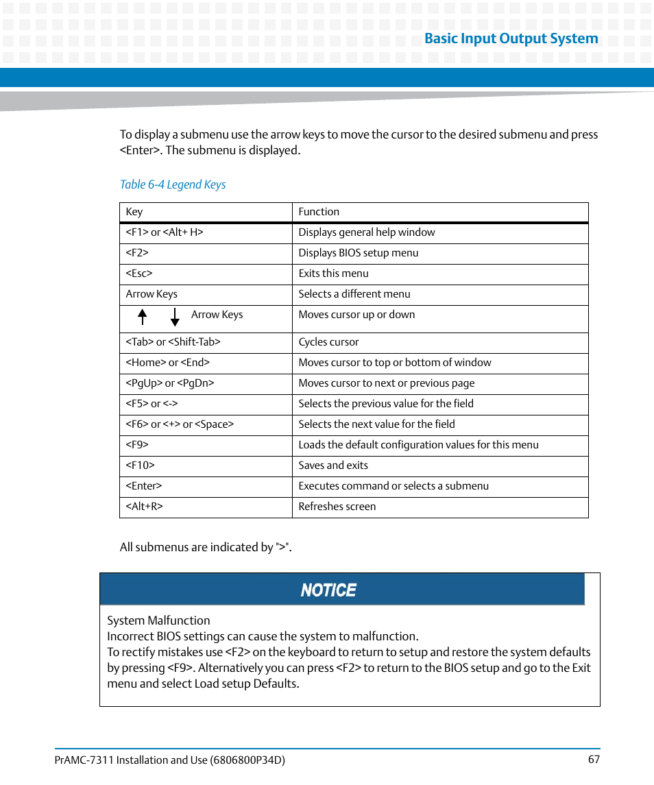 Table 6-4, Legend keys, Basic input output system | Artesyn PrAMC-7311 Installation and Use (June 2014) User Manual | Page 67 / 126