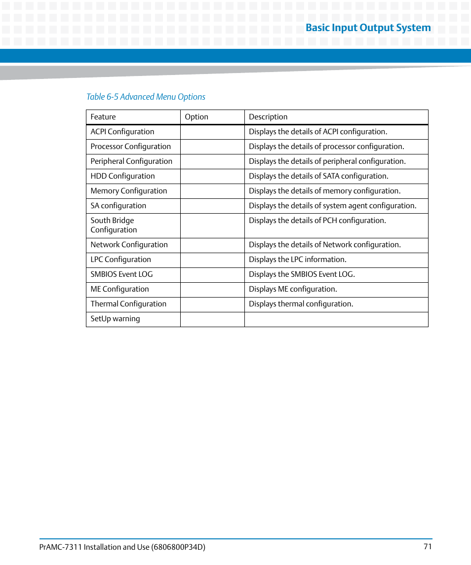 Basic input output system | Artesyn PrAMC-7311 Installation and Use (June 2014) User Manual | Page 71 / 126