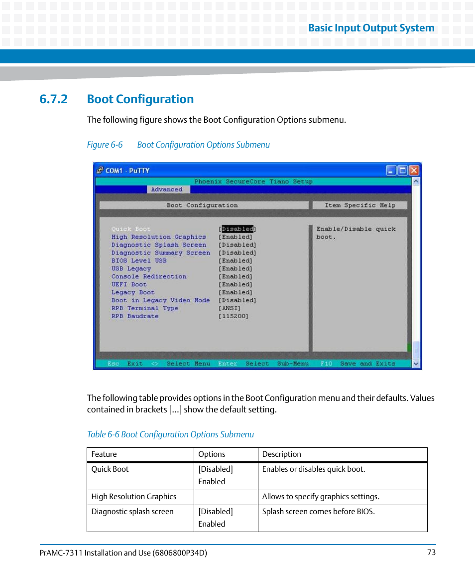 2 boot configuration, Table 6-6, Boot configuration options submenu | Figure 6-6, Basic input output system | Artesyn PrAMC-7311 Installation and Use (June 2014) User Manual | Page 73 / 126