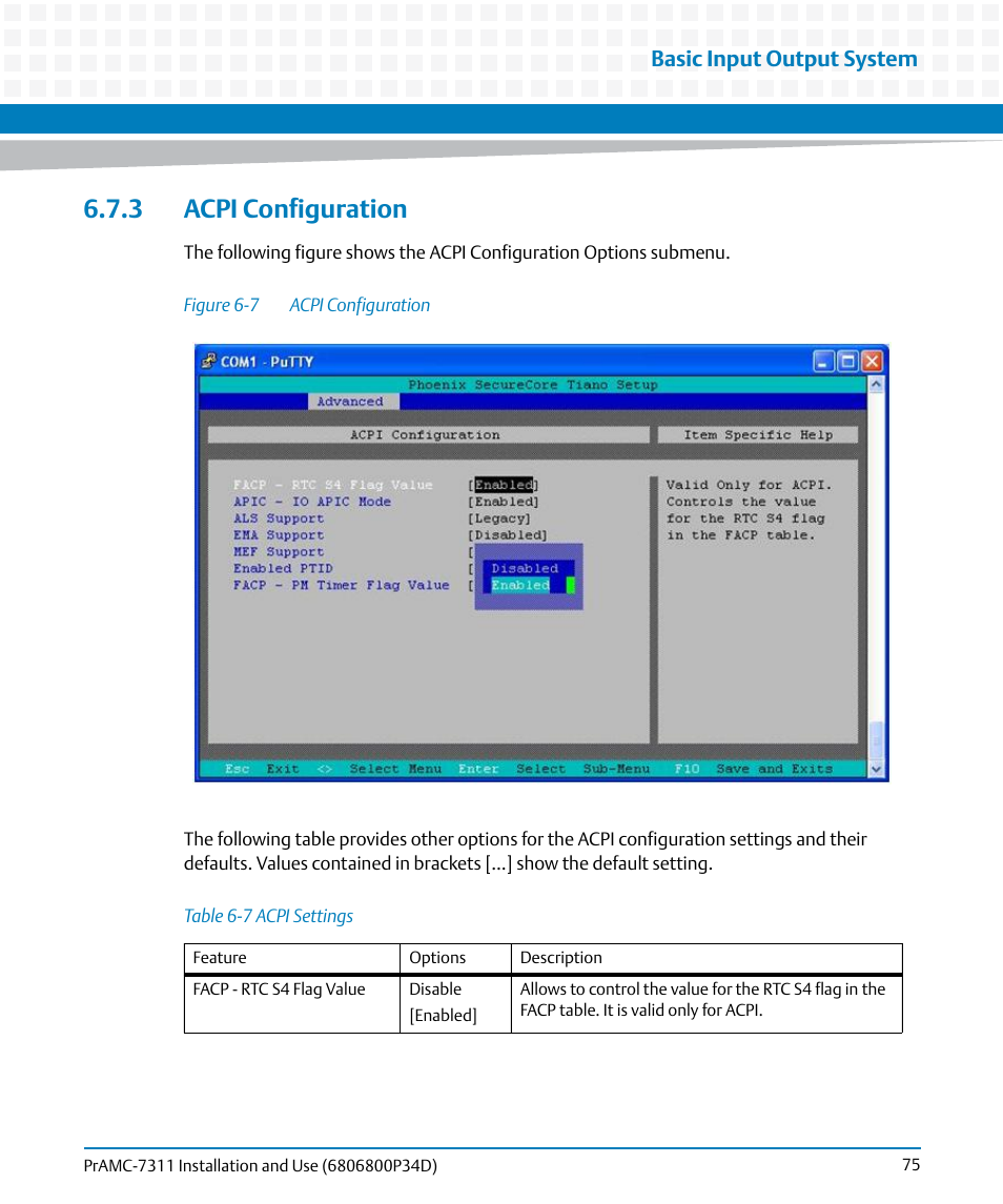 3 acpi configuration, Table 6-7, Acpi settings | Figure 6-7, Acpi configuration, Basic input output system | Artesyn PrAMC-7311 Installation and Use (June 2014) User Manual | Page 75 / 126