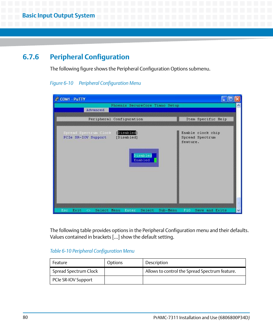 6 peripheral configuration, Table 6-10, Peripheral configuration menu | Figure 6-10, Basic input output system | Artesyn PrAMC-7311 Installation and Use (June 2014) User Manual | Page 80 / 126