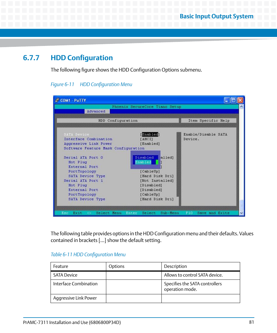 7 hdd configuration, Table 6-11, Hdd configuration menu | Figure 6-11, Basic input output system | Artesyn PrAMC-7311 Installation and Use (June 2014) User Manual | Page 81 / 126