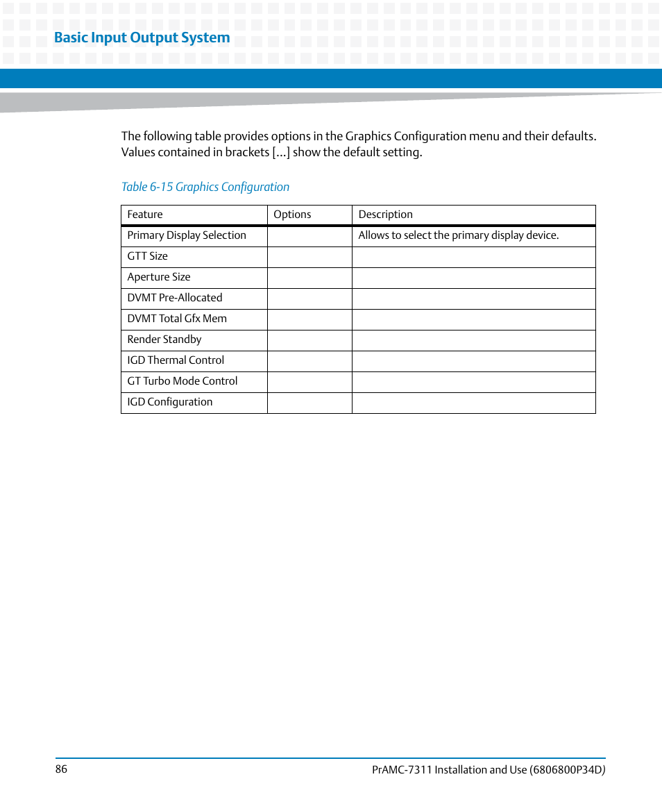 Table 6-15, Graphics configuration, Basic input output system | Artesyn PrAMC-7311 Installation and Use (June 2014) User Manual | Page 86 / 126