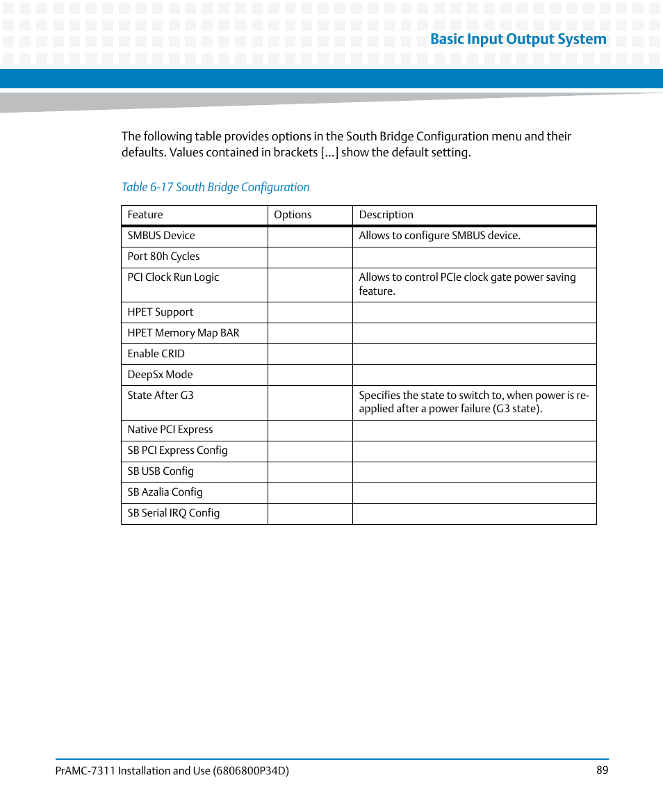 Table 6-17, South bridge configuration, Basic input output system | Artesyn PrAMC-7311 Installation and Use (June 2014) User Manual | Page 89 / 126