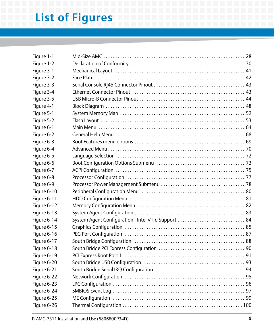 List of figures | Artesyn PrAMC-7311 Installation and Use (June 2014) User Manual | Page 9 / 126