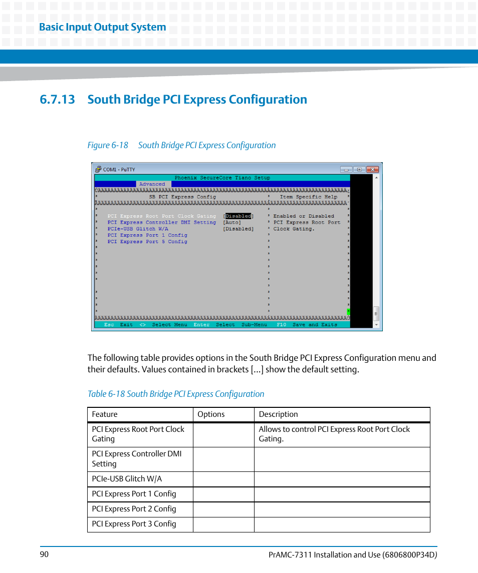 13 south bridge pci express configuration, Table 6-18, South bridge pci express configuration | Figure 6-18, Basic input output system | Artesyn PrAMC-7311 Installation and Use (June 2014) User Manual | Page 90 / 126
