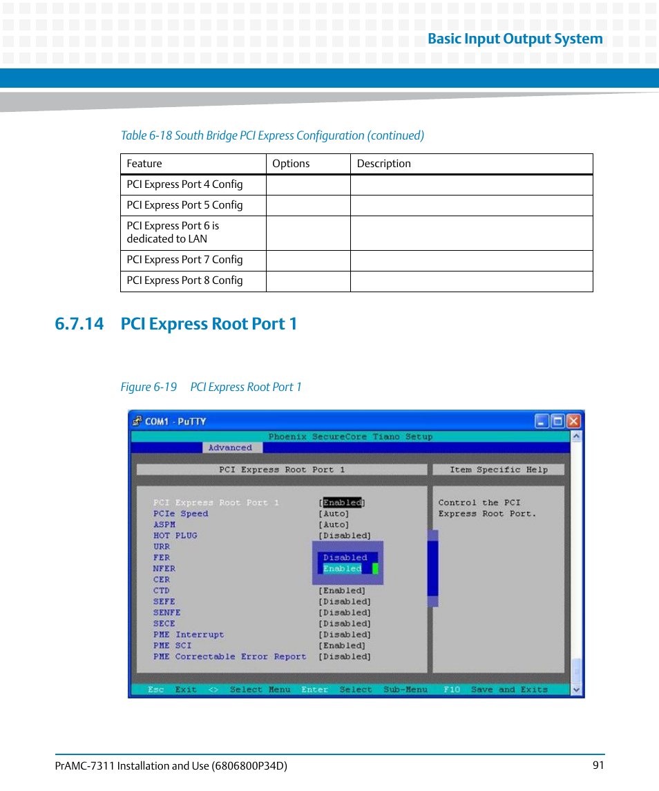 14 pci express root port 1, Figure 6-19, Pci express root port 1 | Basic input output system | Artesyn PrAMC-7311 Installation and Use (June 2014) User Manual | Page 91 / 126