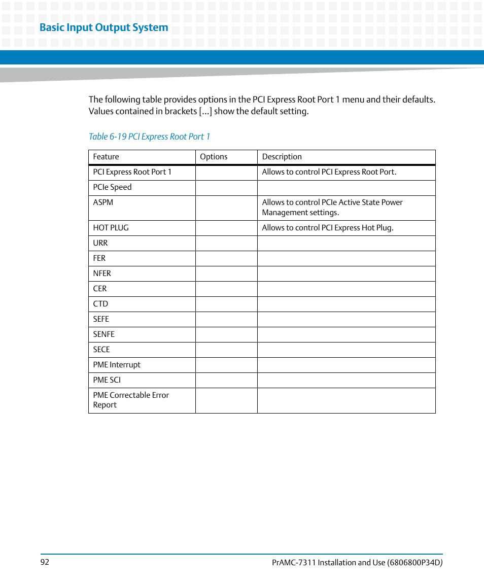 Table 6-19, Pci express root port 1, Basic input output system | Artesyn PrAMC-7311 Installation and Use (June 2014) User Manual | Page 92 / 126