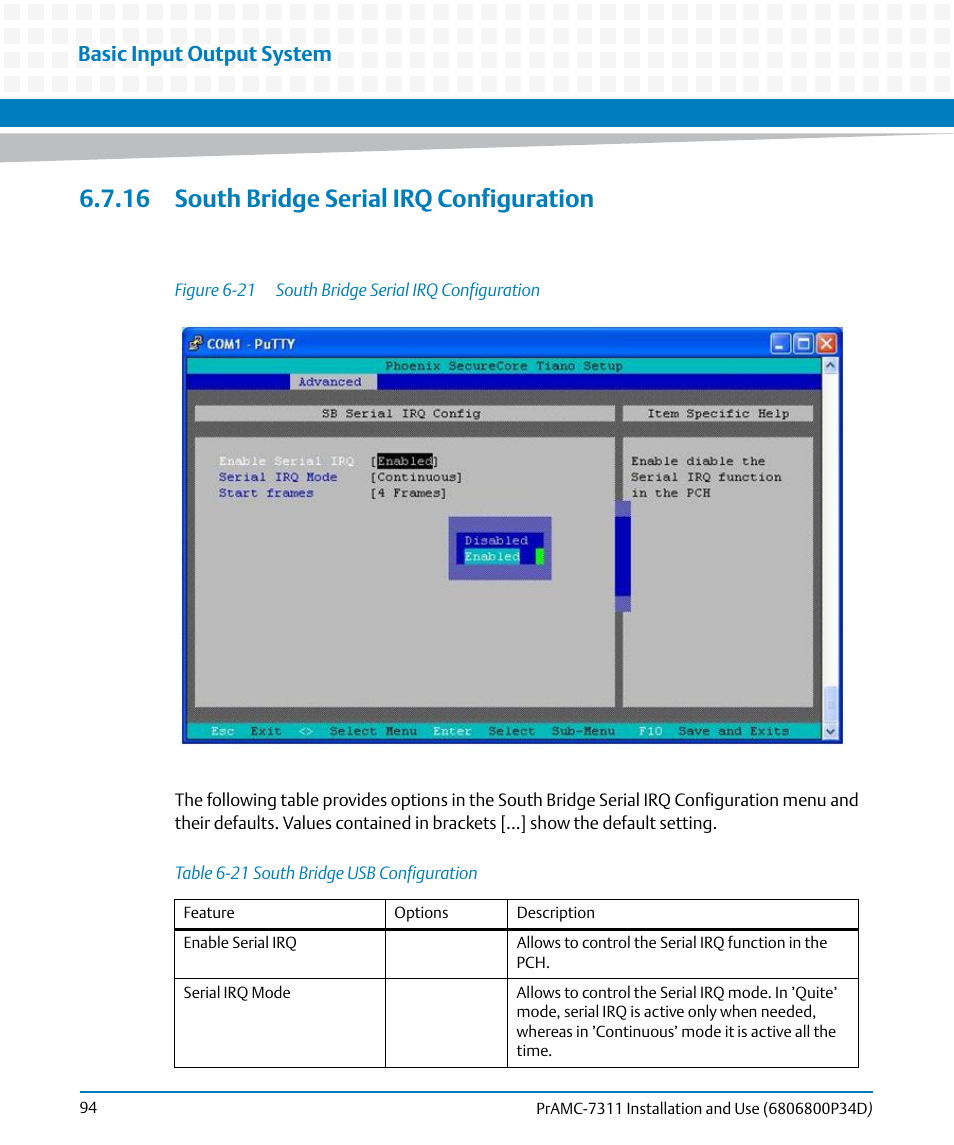 16 south bridge serial irq configuration, Table 6-21, South bridge usb configuration | Figure 6-21, South bridge serial irq configuration, Basic input output system | Artesyn PrAMC-7311 Installation and Use (June 2014) User Manual | Page 94 / 126