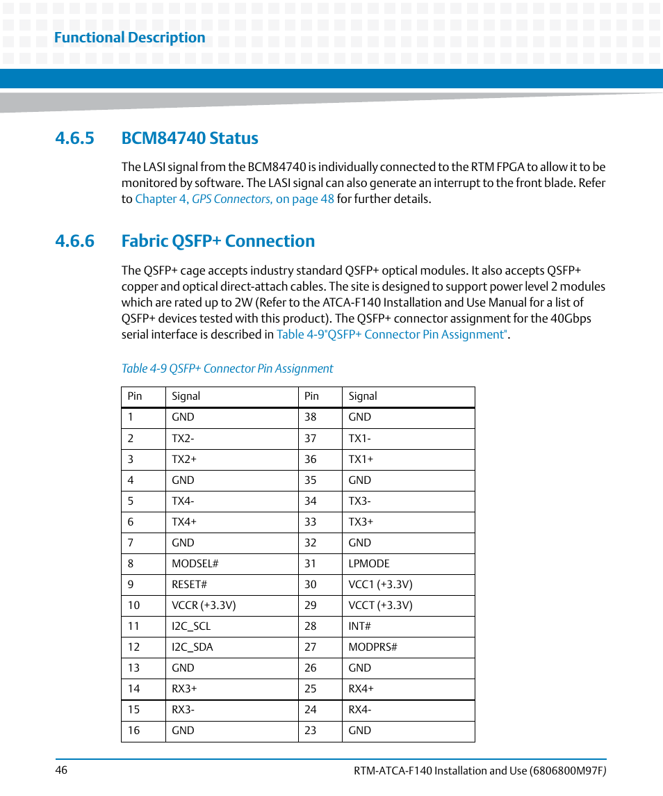 5 bcm84740 status, 6 fabric qsfp+ connection, 5 bcm84740 status 4.6.6 fabric qsfp+ connection | Table 4-9, Qsfp+ connector pin assignment, Functional description | Artesyn RTM ATCA-F140 Installation and Use (July 2014) User Manual | Page 46 / 66