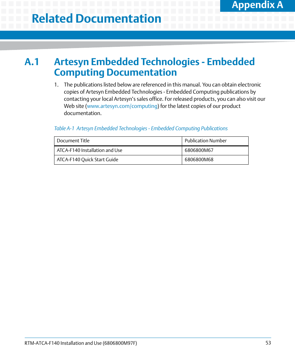 A related documentation, Table a-1, Related documentation | Appendix a | Artesyn RTM ATCA-F140 Installation and Use (July 2014) User Manual | Page 53 / 66