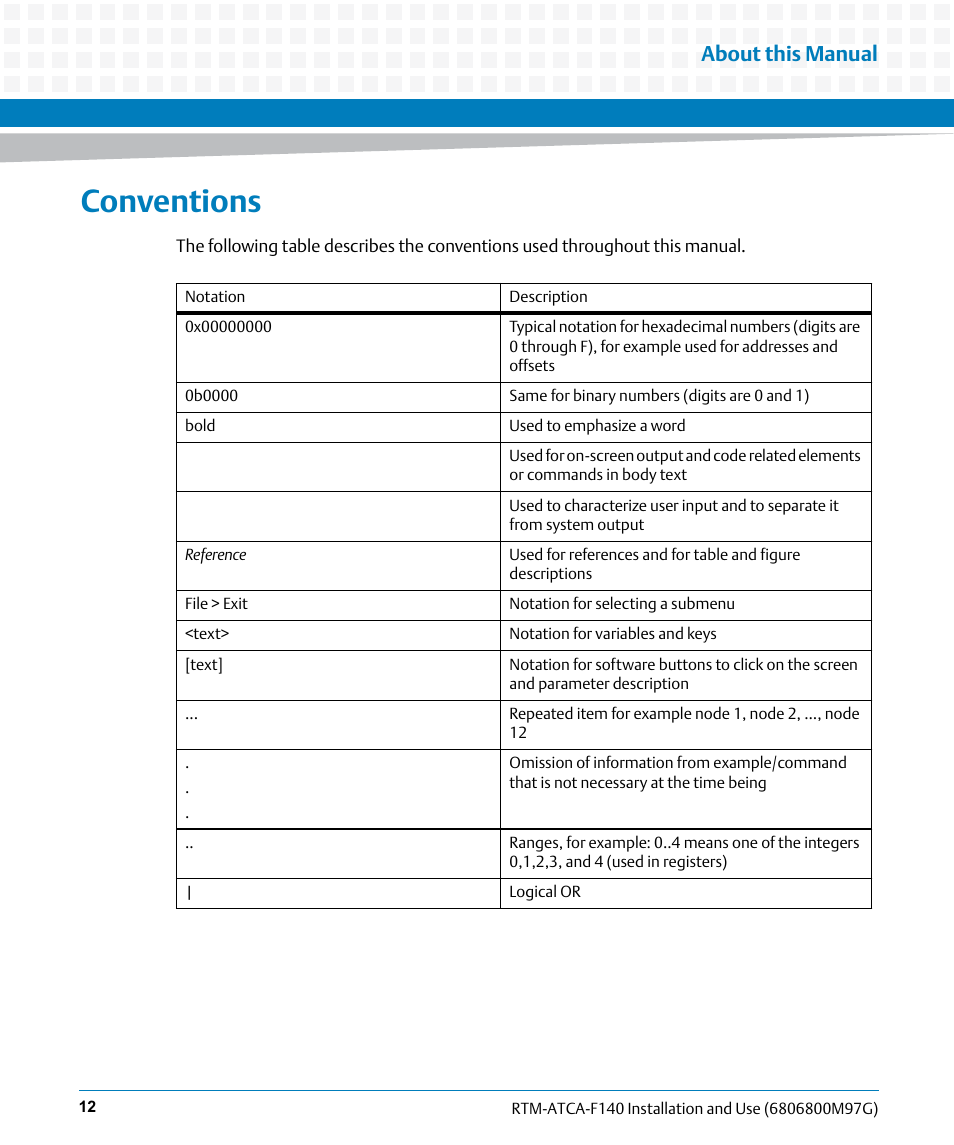 Conventions, About this manual | Artesyn RTM ATCA-F140 Installation and Use (September 2014) User Manual | Page 12 / 64