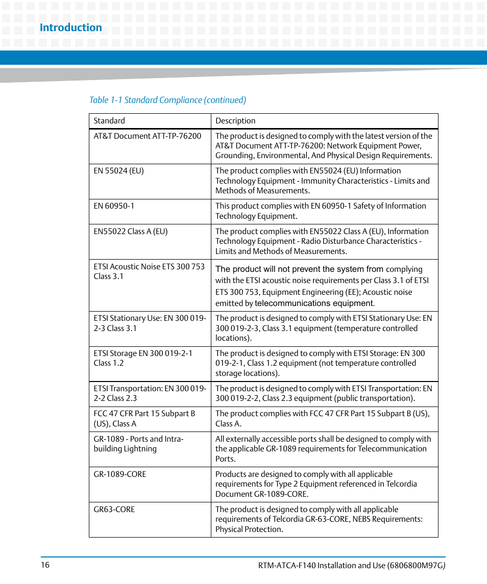 Introduction | Artesyn RTM ATCA-F140 Installation and Use (September 2014) User Manual | Page 16 / 64