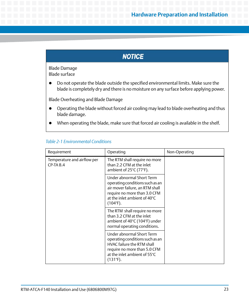 Table 2-1, Environmental conditions, Hardware preparation and installation | Artesyn RTM ATCA-F140 Installation and Use (September 2014) User Manual | Page 23 / 64