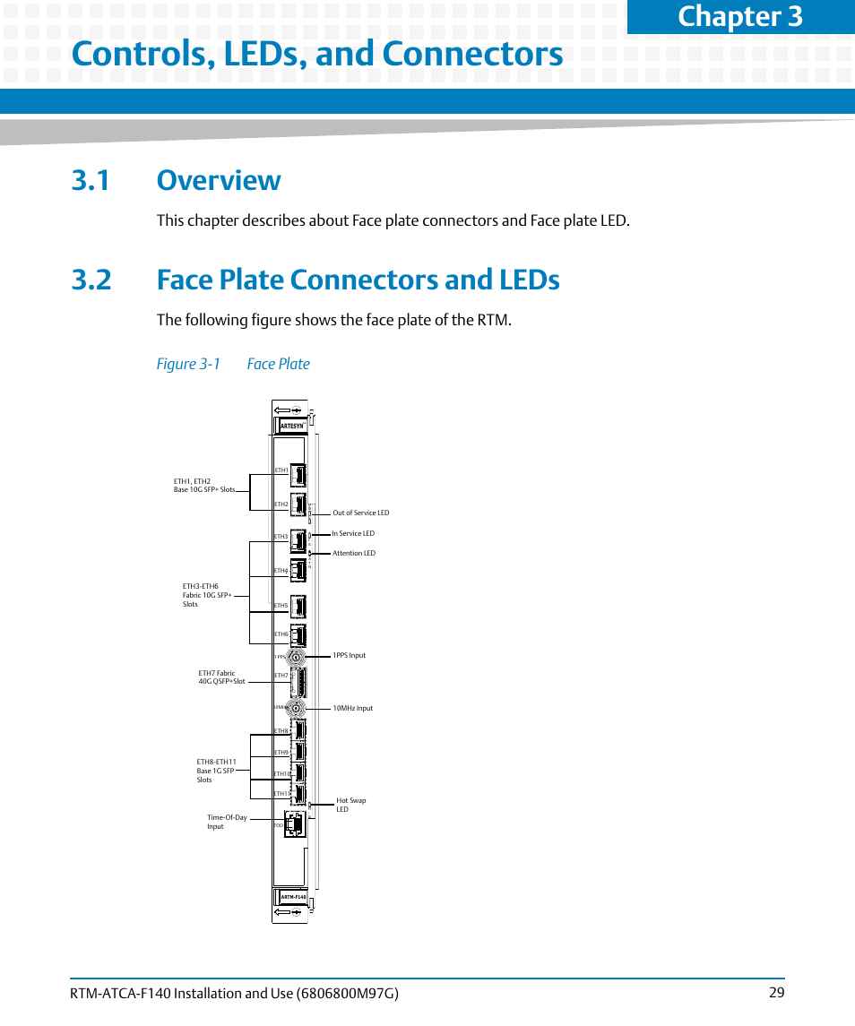 Controls, leds, and connectors, 1 overview, 2 face plate connectors and leds | 1 overview 3.2 face plate connectors and leds, Figure 3-1, Face plate, Chapter 3 | Artesyn RTM ATCA-F140 Installation and Use (September 2014) User Manual | Page 29 / 64