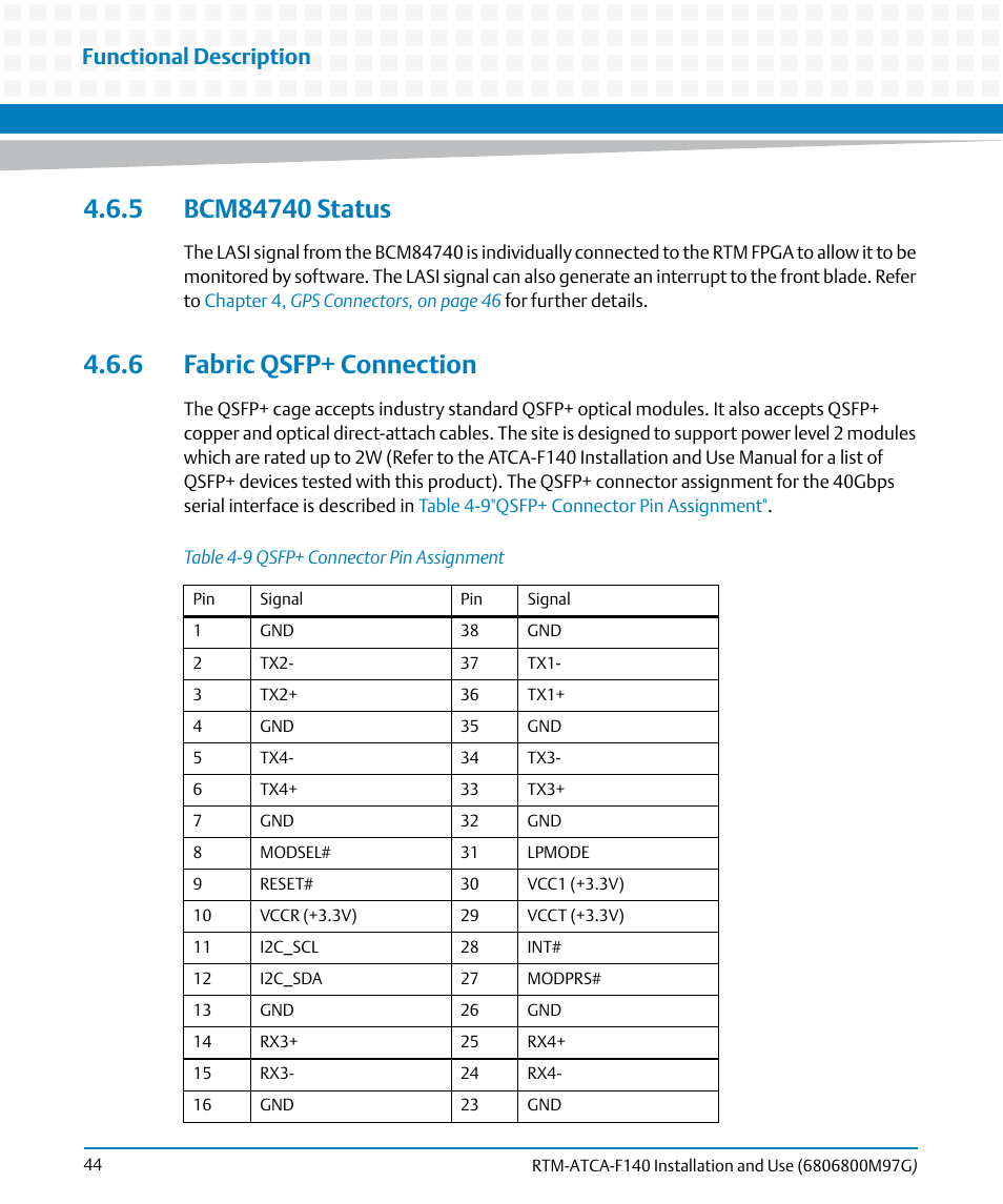 5 bcm84740 status, 6 fabric qsfp+ connection, 5 bcm84740 status 4.6.6 fabric qsfp+ connection | Table 4-9, Qsfp+ connector pin assignment, Functional description | Artesyn RTM ATCA-F140 Installation and Use (September 2014) User Manual | Page 44 / 64
