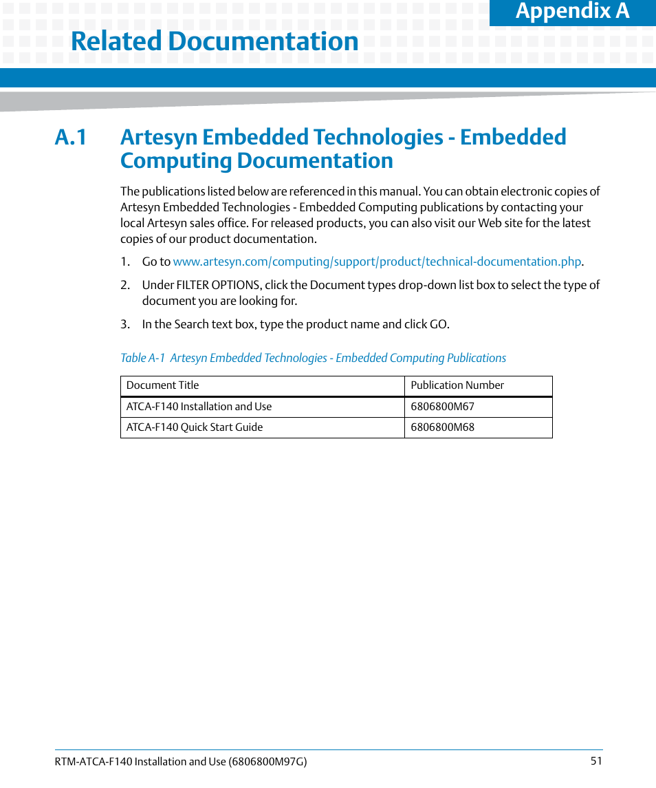 A related documentation, Table a-1, Related documentation | Appendix a | Artesyn RTM ATCA-F140 Installation and Use (September 2014) User Manual | Page 51 / 64