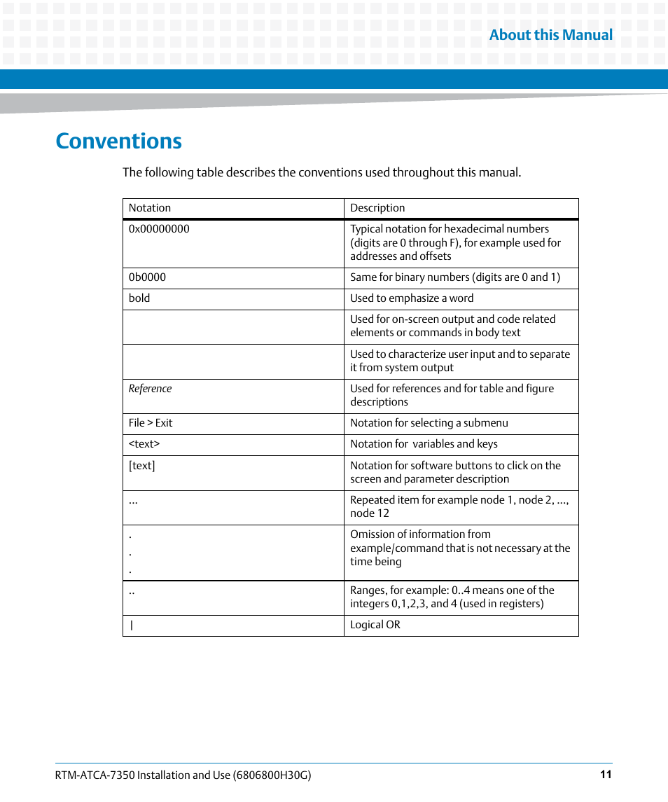 Conventions, About this manual | Artesyn RTM-ATCA-7350 Installation and Use (September 2014) User Manual | Page 11 / 70
