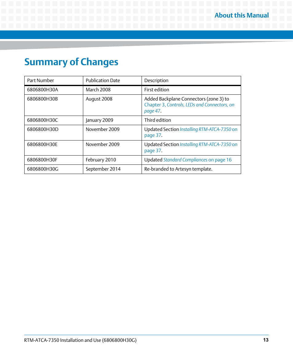 Summary of changes, About this manual | Artesyn RTM-ATCA-7350 Installation and Use (September 2014) User Manual | Page 13 / 70