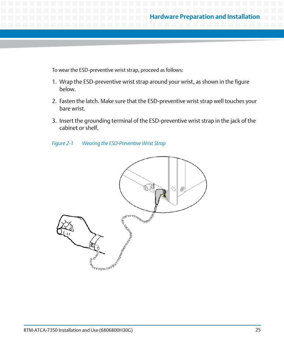 Figure 2-1, Wearing the esd-preventive wrist strap | Artesyn RTM-ATCA-7350 Installation and Use (September 2014) User Manual | Page 25 / 70