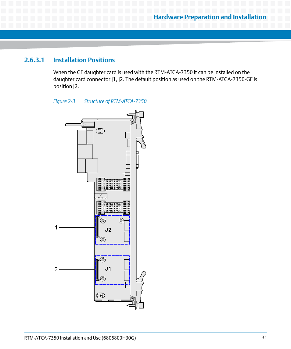 1 installation positions, Figure 2-3, Structure of rtm-atca-7350 | Artesyn RTM-ATCA-7350 Installation and Use (September 2014) User Manual | Page 31 / 70