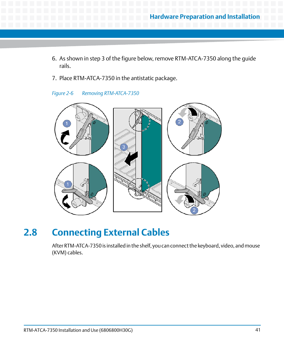 8 connecting external cables, Figure 2-6, Removing rtm-atca-7350 | Artesyn RTM-ATCA-7350 Installation and Use (September 2014) User Manual | Page 41 / 70