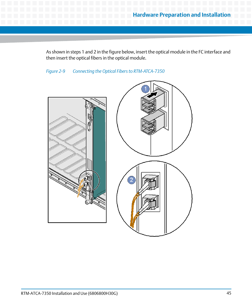 Figure 2-9, Connecting the optical fibers to rtm-atca-7350, Hardware preparation and installation | Artesyn RTM-ATCA-7350 Installation and Use (September 2014) User Manual | Page 45 / 70
