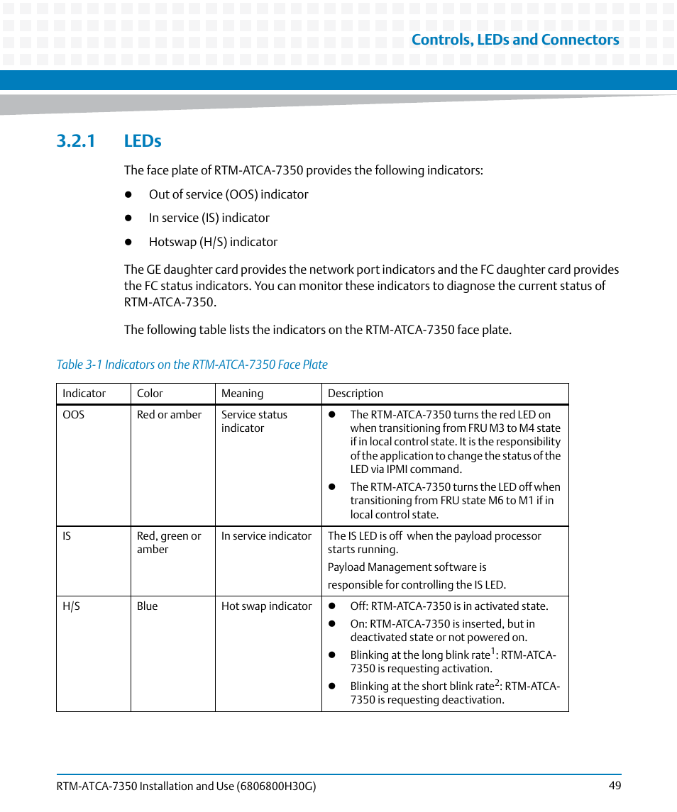 1 leds, Table 3-1, Indicators on the rtm-atca-7350 face plate | Controls, leds and connectors | Artesyn RTM-ATCA-7350 Installation and Use (September 2014) User Manual | Page 49 / 70