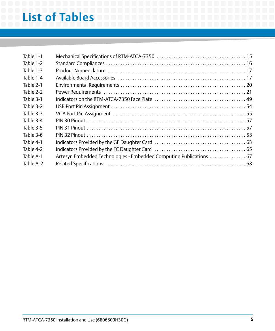 List of tables | Artesyn RTM-ATCA-7350 Installation and Use (September 2014) User Manual | Page 5 / 70
