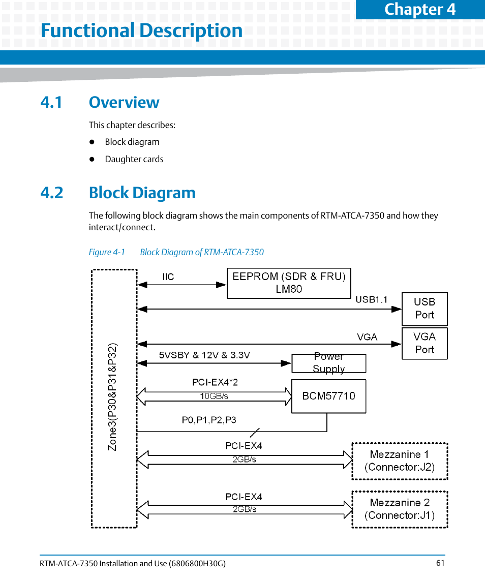 Functional description, 1 overview, 2 block diagram | 1 overview 4.2 block diagram, Figure 4-1, Block diagram of rtm-atca-7350, Chapter 4 | Artesyn RTM-ATCA-7350 Installation and Use (September 2014) User Manual | Page 61 / 70