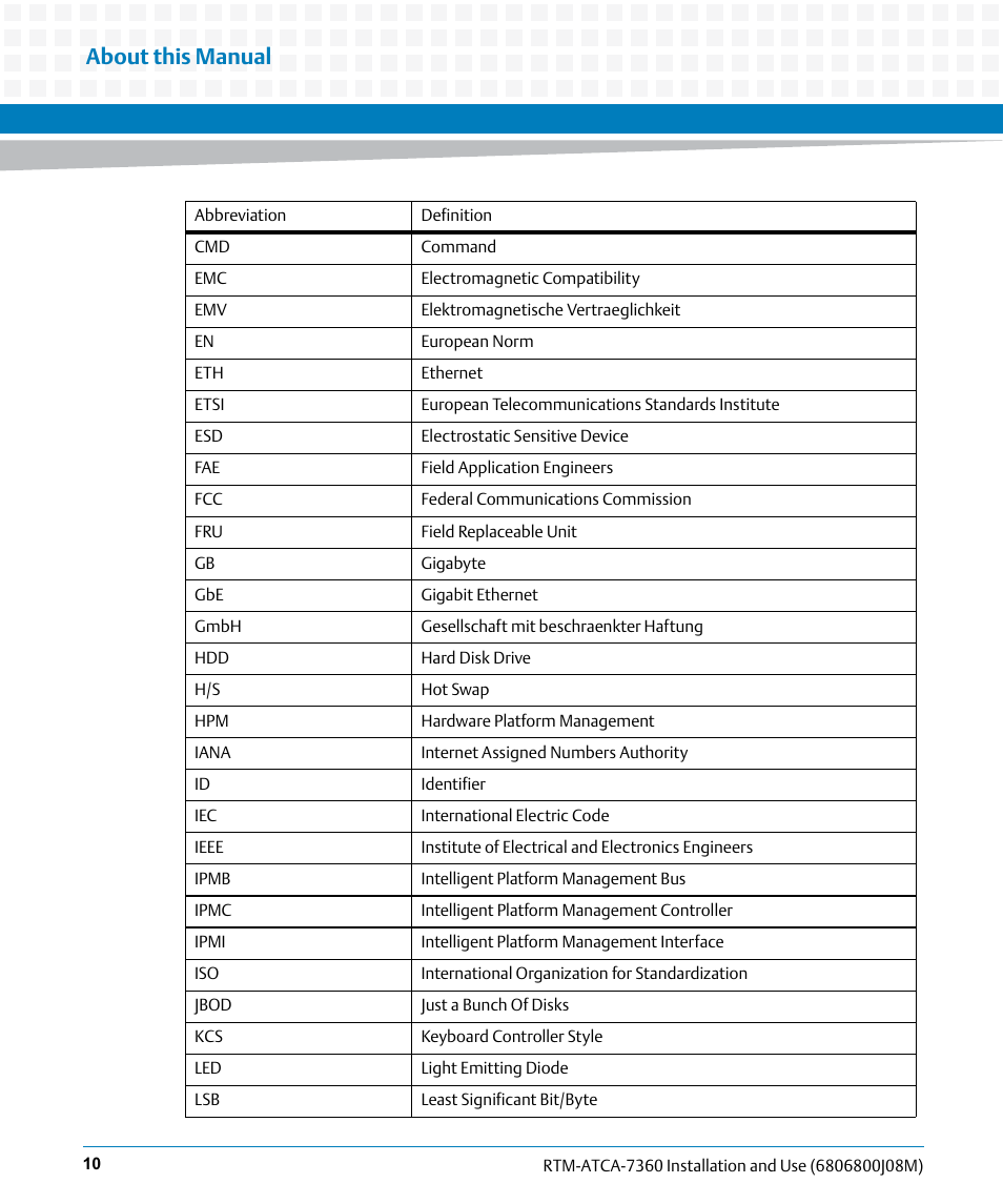 About this manual | Artesyn RTM-ATCA-7360 Installation and Use (June 2014) User Manual | Page 10 / 84