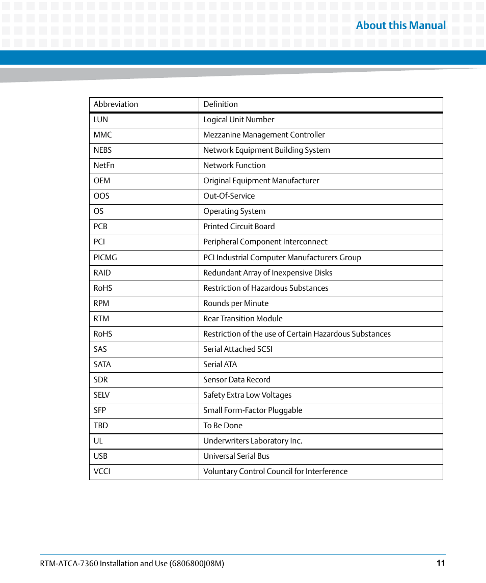 About this manual | Artesyn RTM-ATCA-7360 Installation and Use (June 2014) User Manual | Page 11 / 84