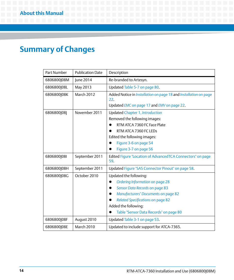 Summary of changes, About this manual | Artesyn RTM-ATCA-7360 Installation and Use (June 2014) User Manual | Page 14 / 84