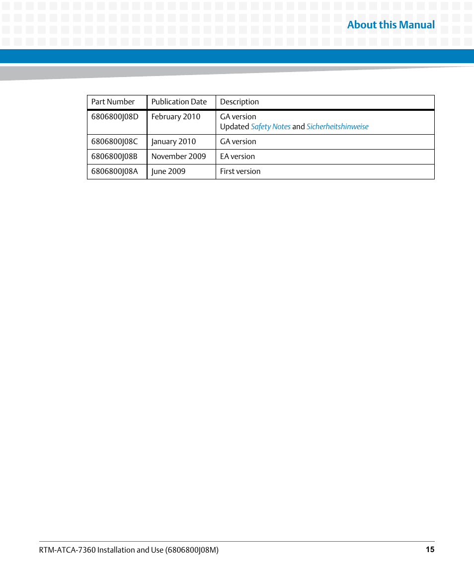 About this manual | Artesyn RTM-ATCA-7360 Installation and Use (June 2014) User Manual | Page 15 / 84