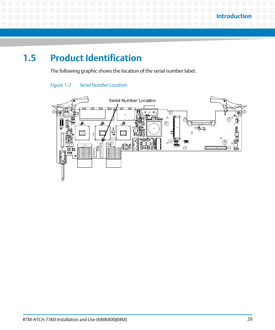 5 product identification, Figure 1-2, Serial number location | Artesyn RTM-ATCA-7360 Installation and Use (June 2014) User Manual | Page 29 / 84