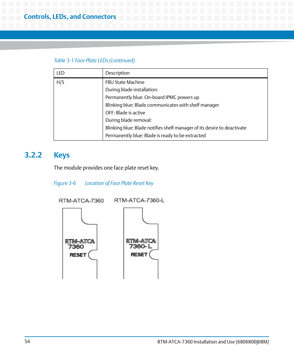2 keys, Figure 3-6, Location of face plate reset key | Controls, leds, and connectors | Artesyn RTM-ATCA-7360 Installation and Use (June 2014) User Manual | Page 54 / 84