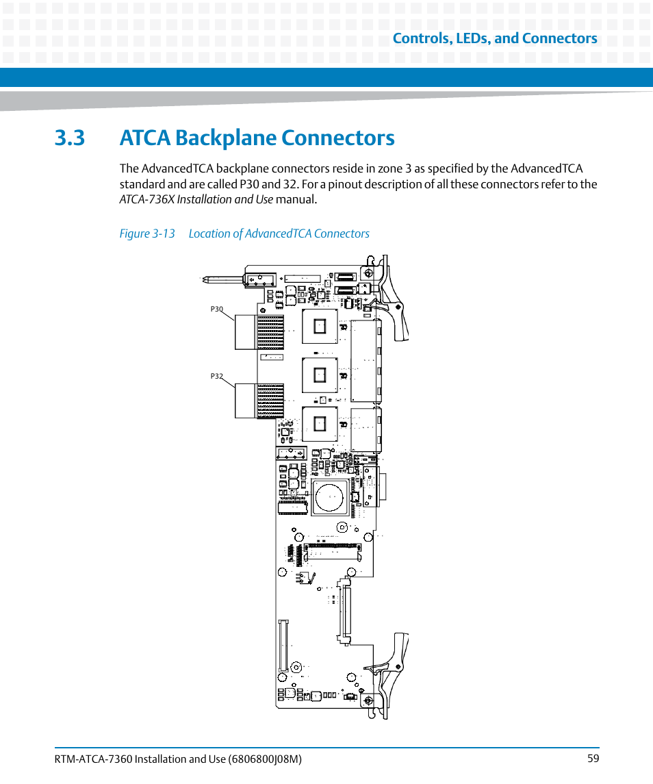 3 atca backplane connectors, Figure 3-13, Location of advancedtca connectors | Artesyn RTM-ATCA-7360 Installation and Use (June 2014) User Manual | Page 59 / 84