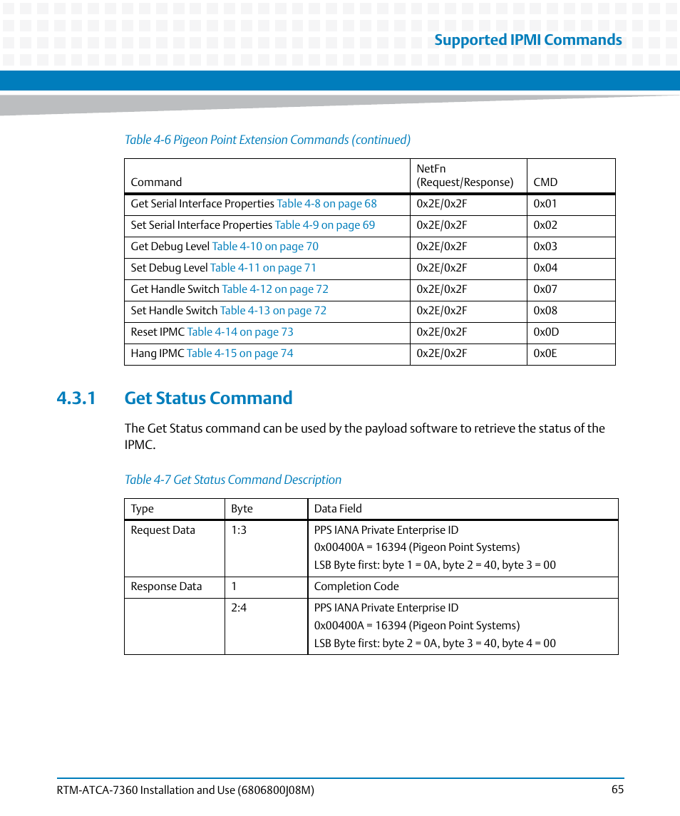 1 get status command, Table 4-7, Get status command description | Supported ipmi commands | Artesyn RTM-ATCA-7360 Installation and Use (June 2014) User Manual | Page 65 / 84