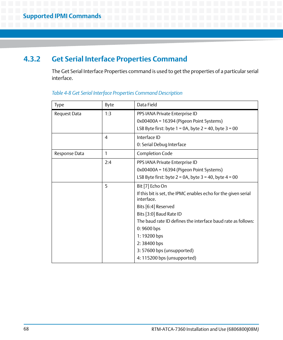 2 get serial interface properties command, Table 4-8, Supported ipmi commands | Artesyn RTM-ATCA-7360 Installation and Use (June 2014) User Manual | Page 68 / 84