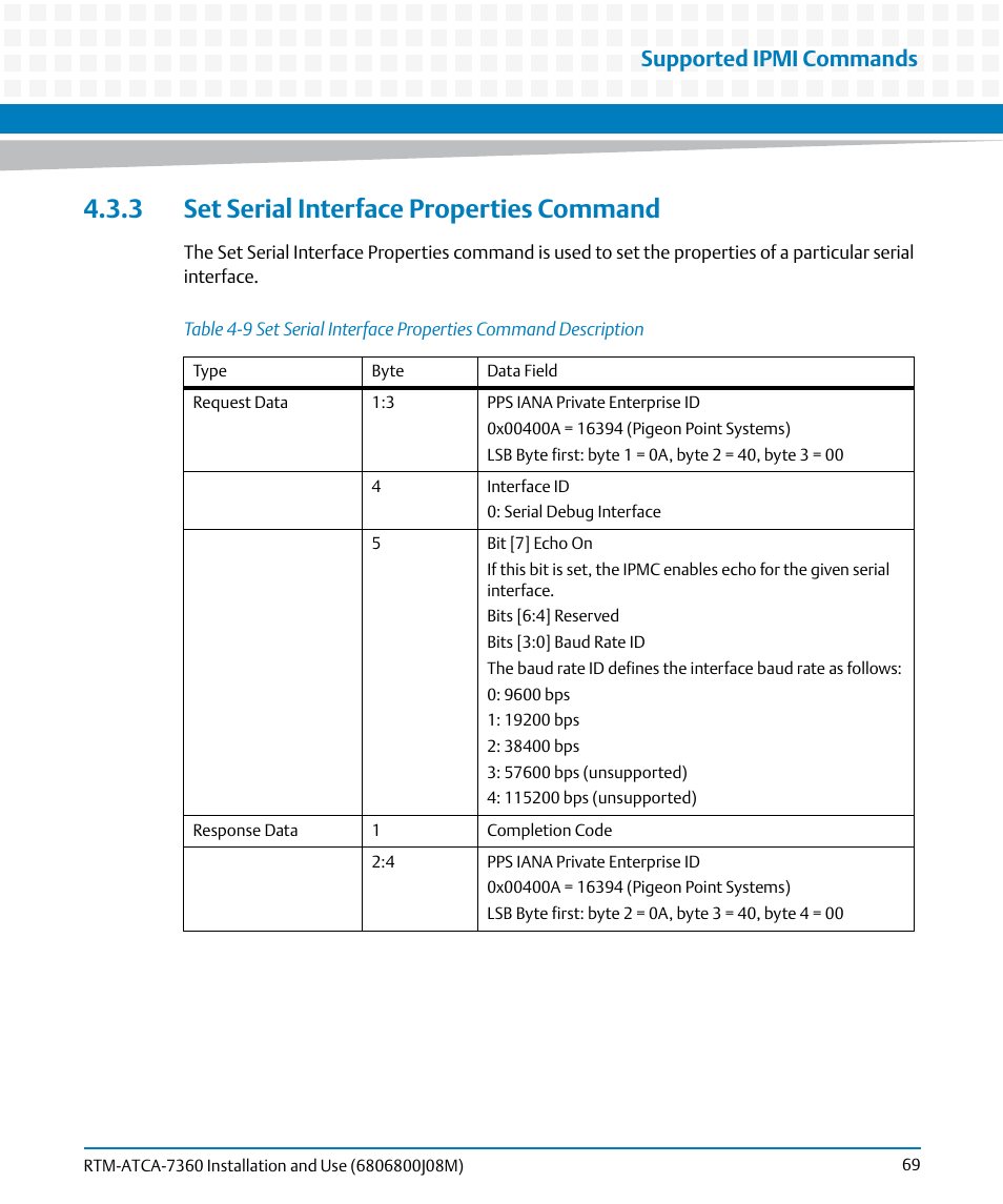 3 set serial interface properties command, Table 4-9, Supported ipmi commands | Artesyn RTM-ATCA-7360 Installation and Use (June 2014) User Manual | Page 69 / 84
