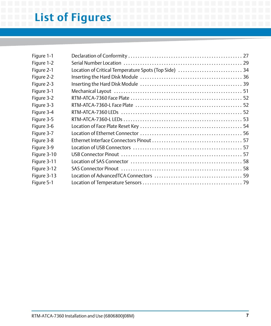 List of figures | Artesyn RTM-ATCA-7360 Installation and Use (June 2014) User Manual | Page 7 / 84