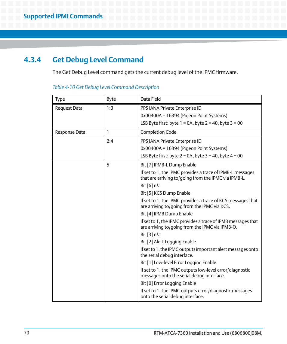 4 get debug level command, Table 4-10, Get debug level command description | Supported ipmi commands | Artesyn RTM-ATCA-7360 Installation and Use (June 2014) User Manual | Page 70 / 84