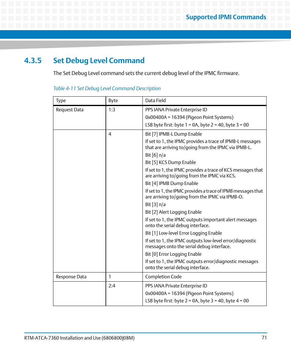 5 set debug level command, Table 4-11, Set debug level command description | Supported ipmi commands | Artesyn RTM-ATCA-7360 Installation and Use (June 2014) User Manual | Page 71 / 84