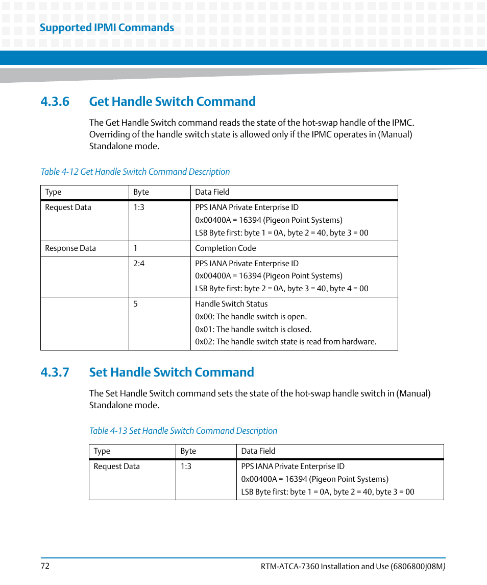 6 get handle switch command, 7 set handle switch command, Table 4-12 | Get handle switch command description, Table 4-13, Set handle switch command description, Supported ipmi commands | Artesyn RTM-ATCA-7360 Installation and Use (June 2014) User Manual | Page 72 / 84
