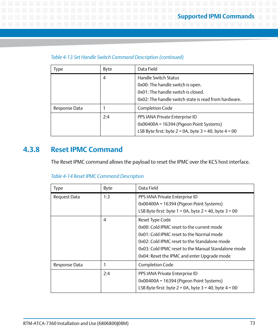 8 reset ipmc command, Table 4-14, Reset ipmc command description | Supported ipmi commands | Artesyn RTM-ATCA-7360 Installation and Use (June 2014) User Manual | Page 73 / 84
