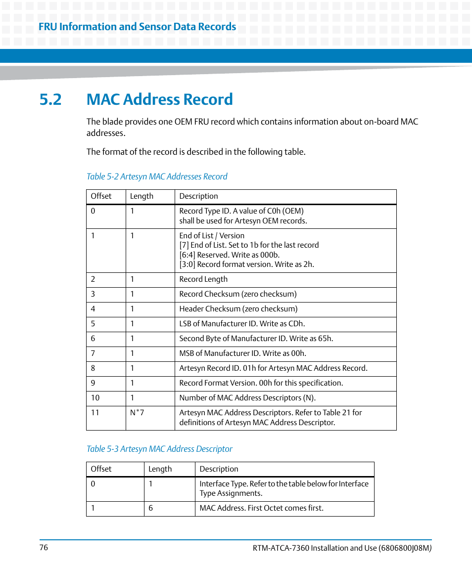 2 mac address record, Table 5-2, Artesyn mac addresses record | Table 5-3, Artesyn mac address descriptor, Fru information and sensor data records | Artesyn RTM-ATCA-7360 Installation and Use (June 2014) User Manual | Page 76 / 84